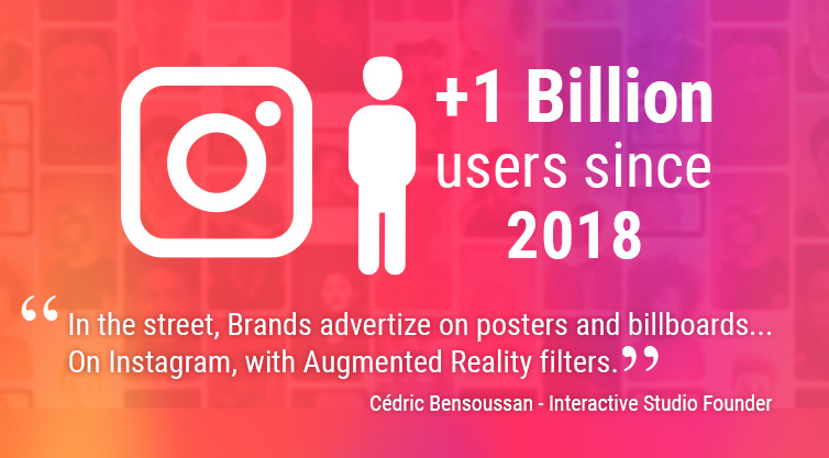 Why create Instagram AR Filter ?